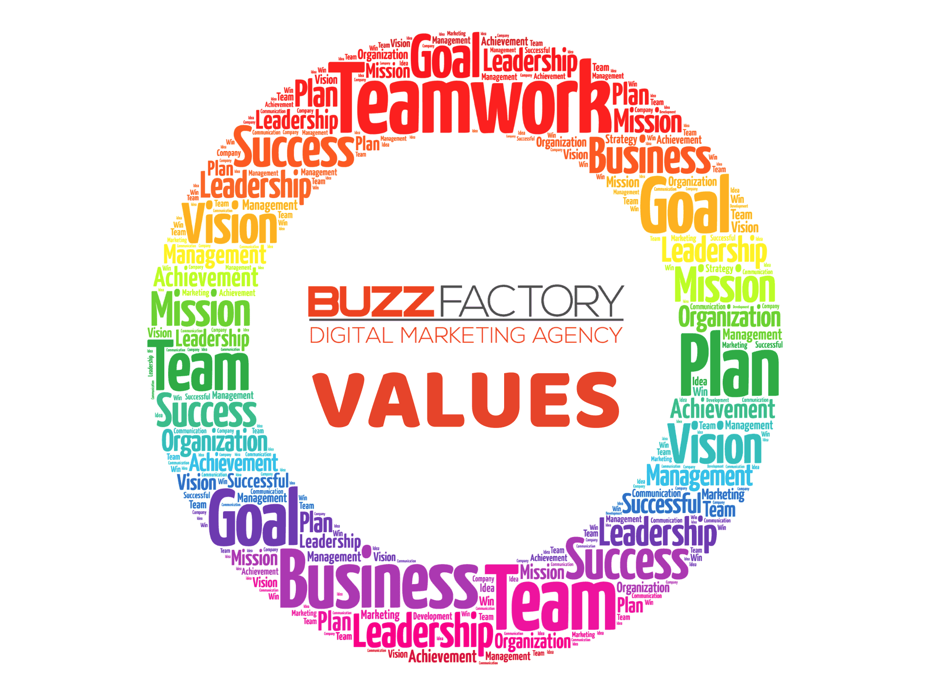 VALUES Buzz Factory