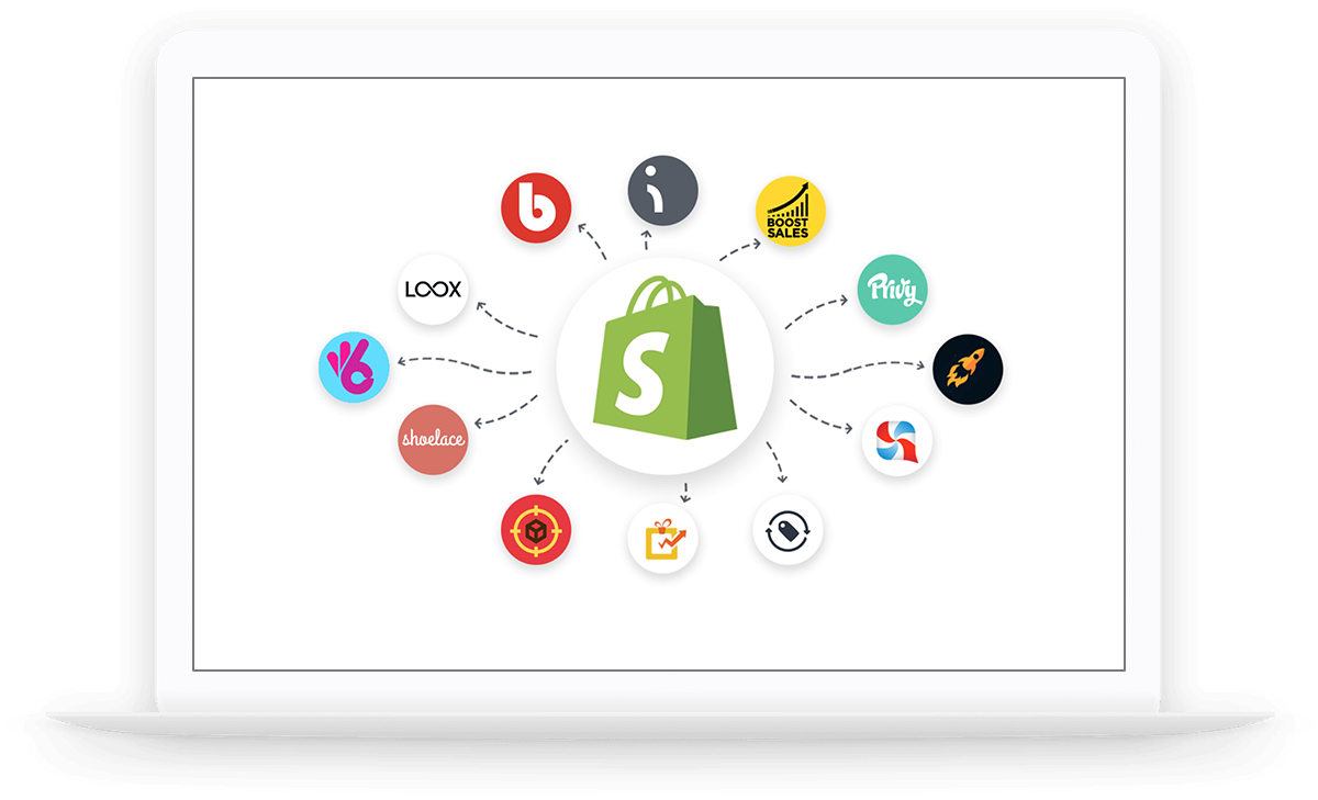 Shopify Development